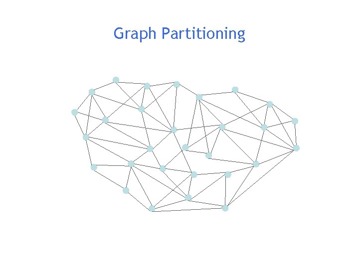 Graph Partitioning 