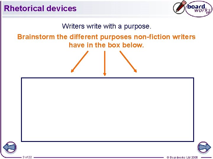 Rhetorical devices Writers write with a purpose. Brainstorm the different purposes non-fiction writers have