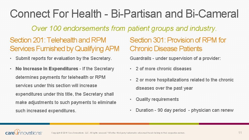 Connect For Health - Bi-Partisan and Bi-Cameral Over 100 endorsements from patient groups and