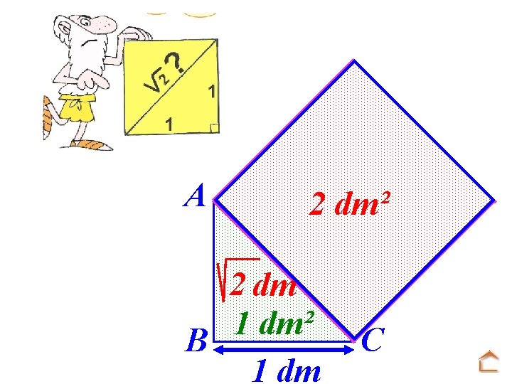 A B 2 dm² 2 dm 1 dm² B 1 dm C 