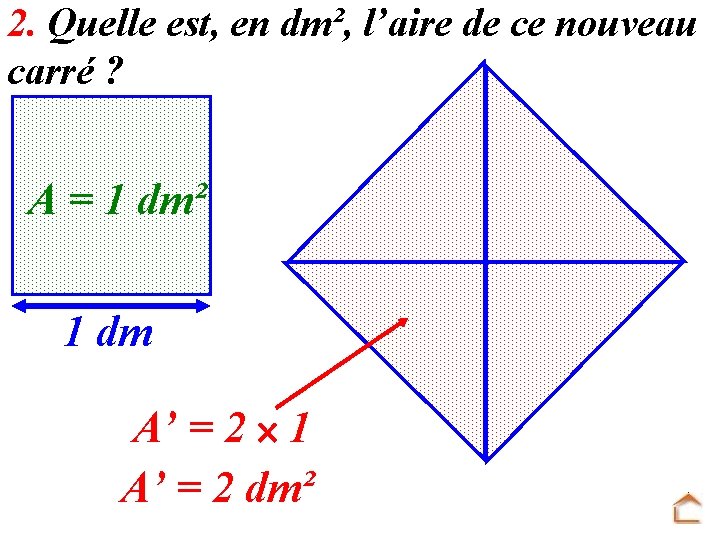 2. Quelle est, en dm², l’aire de ce nouveau carré ? A = 1