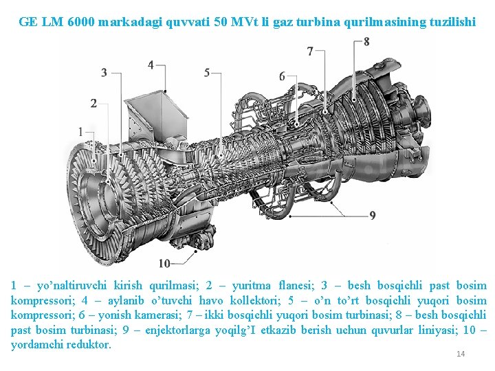 GE LM 6000 markadagi quvvati 50 MVt li gaz turbina qurilmasining tuzilishi 1 –