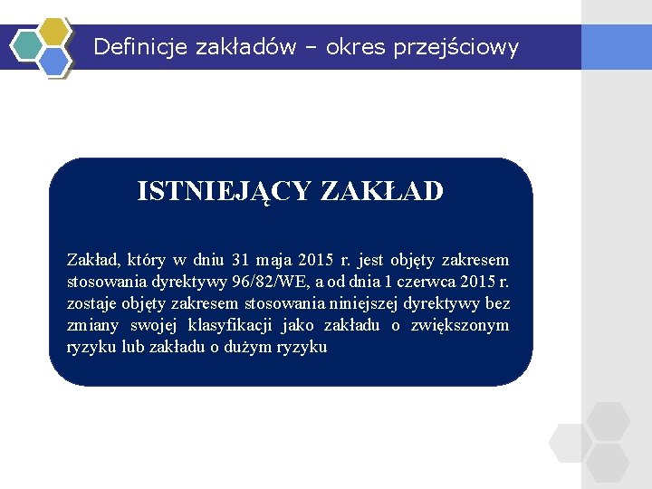 Definicje zakładów – okres przejściowy ISTNIEJĄCY ZAKŁAD Zakład, który w dniu 31 maja 2015