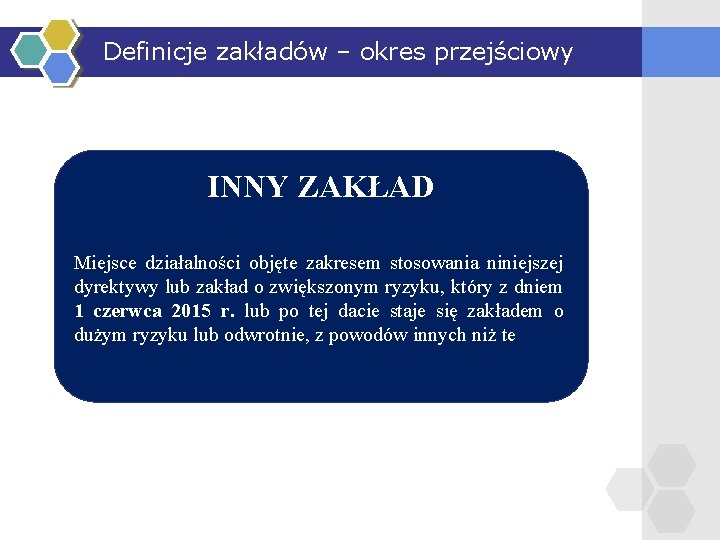 Definicje zakładów – okres przejściowy INNY ZAKŁAD Miejsce działalności objęte zakresem stosowania niniejszej dyrektywy