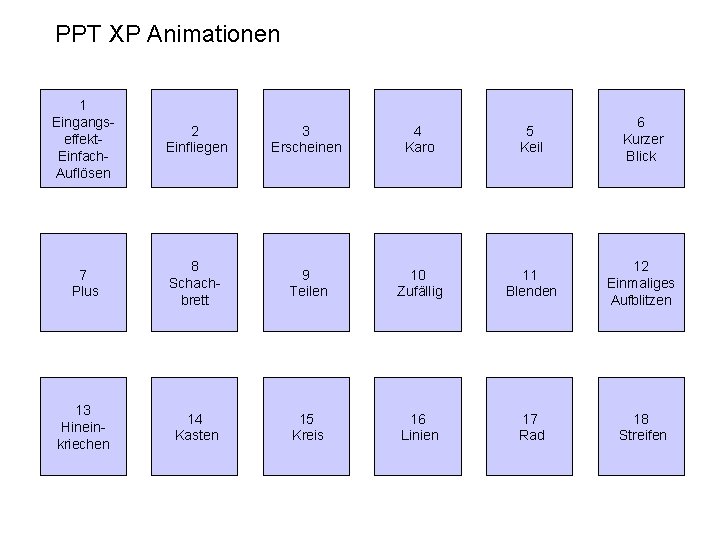 PPT XP Animationen 1 Eingangseffekt. Einfach. Auflösen 2 Einfliegen 3 Erscheinen 4 Karo 5