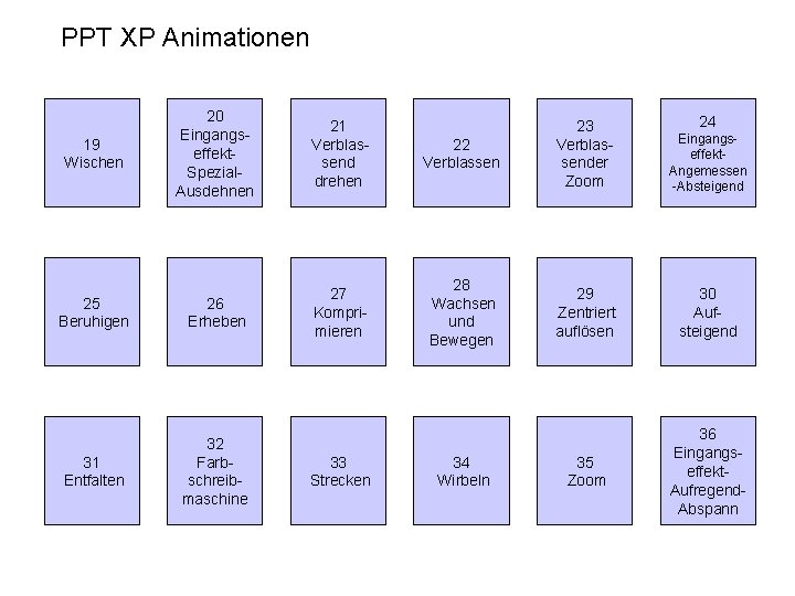 PPT XP Animationen 20 Eingangseffekt. Spezial. Ausdehnen 21 Verblassend drehen 25 Beruhigen 26 Erheben