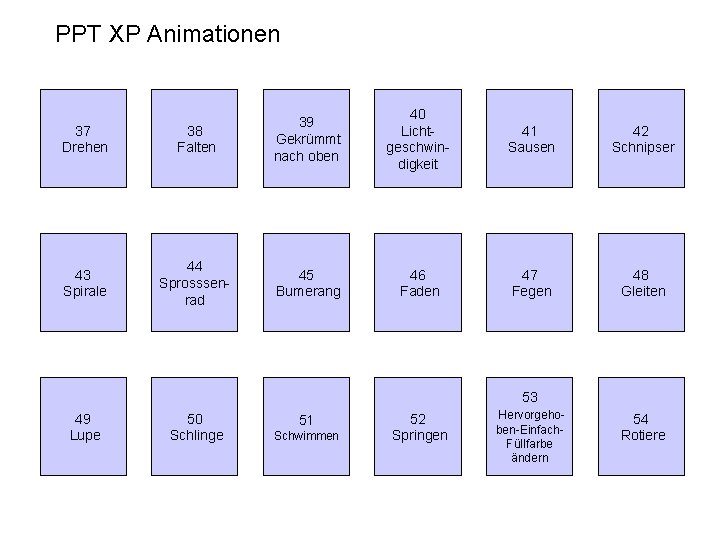 PPT XP Animationen 37 Drehen 38 Falten 39 Gekrümmt nach oben 43 Spirale 44
