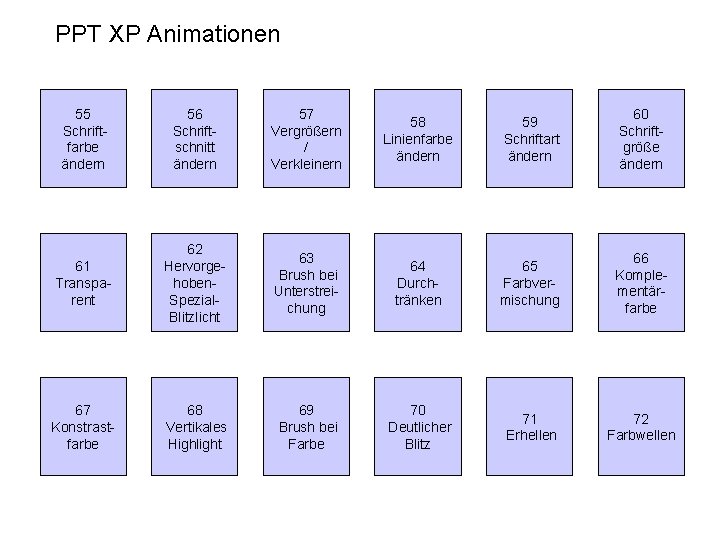 PPT XP Animationen 55 Schriftfarbe ändern 56 Schriftschnitt ändern 57 Vergrößern / Verkleinern 58