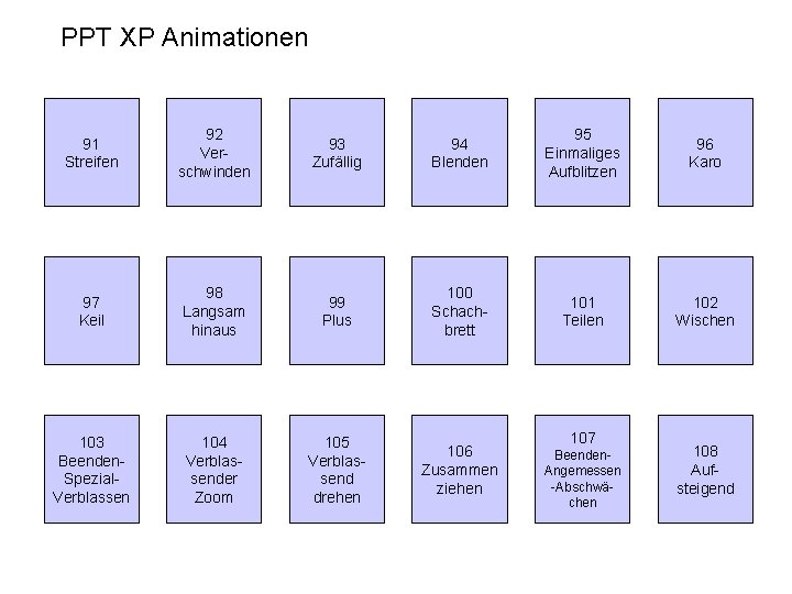 PPT XP Animationen 91 Streifen 92 Verschwinden 93 Zufällig 94 Blenden 95 Einmaliges Aufblitzen