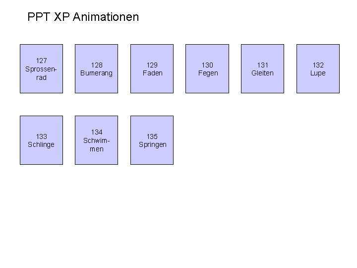 PPT XP Animationen 127 Sprossenrad 128 Bumerang 129 Faden 133 Schlinge 134 Schwimmen 135