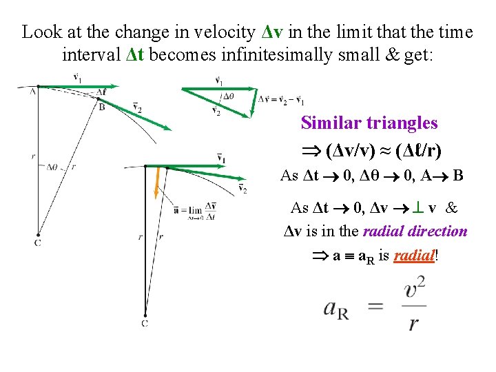 Look at the change in velocity Δv in the limit that the time interval