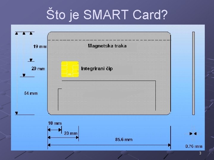 Što je SMART Card? 3 