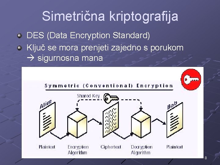 Simetrična kriptografija DES (Data Encryption Standard) Ključ se mora prenjeti zajedno s porukom sigurnosna