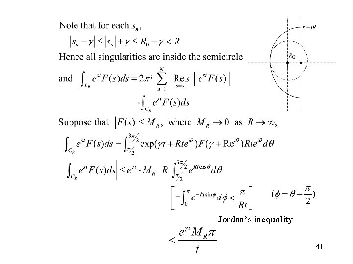 Jordan’s inequality 41 