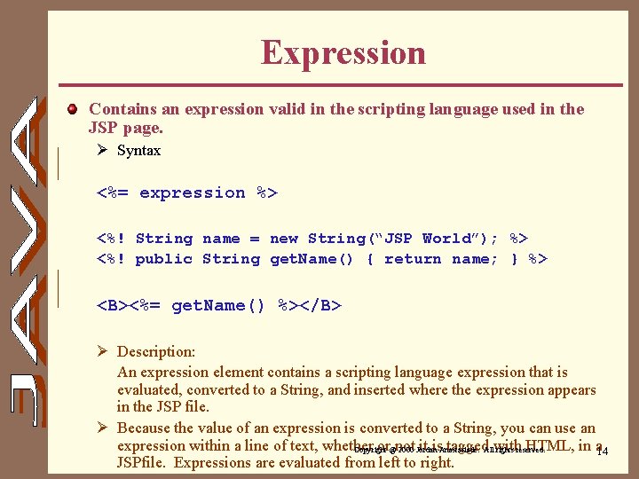 Expression Contains an expression valid in the scripting language used in the JSP page.