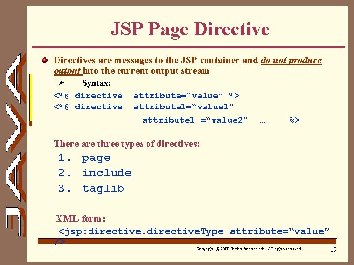 JSP Page Directives are messages to the JSP container and do not produce output