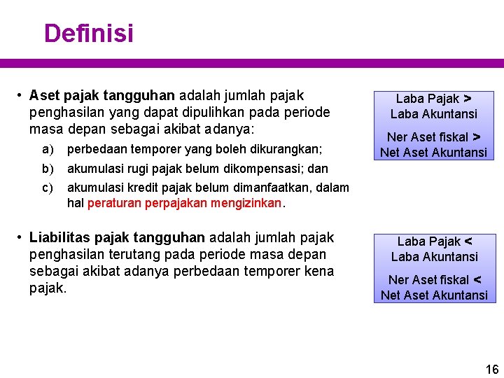 Definisi • Aset pajak tangguhan adalah jumlah pajak penghasilan yang dapat dipulihkan pada periode Definisi • Aset pajak tangguhan adalah jumlah pajak penghasilan yang dapat dipulihkan pada periode
