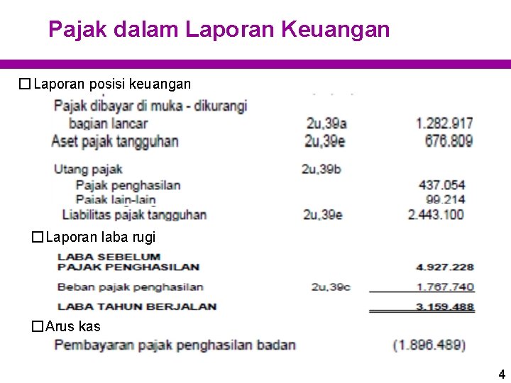 Pajak dalam Laporan Keuangan � Laporan posisi keuangan � Laporan laba rugi � Arus Pajak dalam Laporan Keuangan � Laporan posisi keuangan � Laporan laba rugi � Arus
