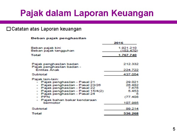 Pajak dalam Laporan Keuangan � Catatan atas Laporan keuangan 5 Pajak dalam Laporan Keuangan � Catatan atas Laporan keuangan 5