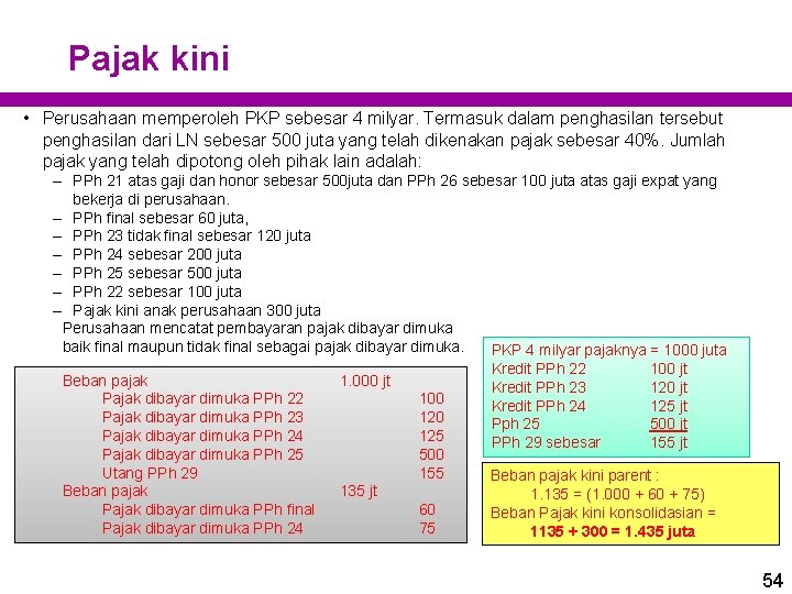 Pajak kini • Perusahaan memperoleh PKP sebesar 4 milyar. Termasuk dalam penghasilan tersebut penghasilan Pajak kini • Perusahaan memperoleh PKP sebesar 4 milyar. Termasuk dalam penghasilan tersebut penghasilan