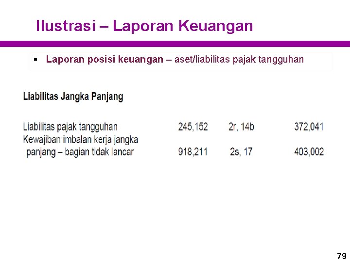 Ilustrasi – Laporan Keuangan § Laporan posisi keuangan – aset/liabilitas pajak tangguhan 79 Ilustrasi – Laporan Keuangan § Laporan posisi keuangan – aset/liabilitas pajak tangguhan 79