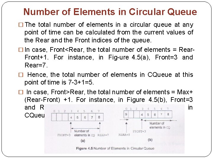 Number of Elements in Circular Queue � The total number of elements in a