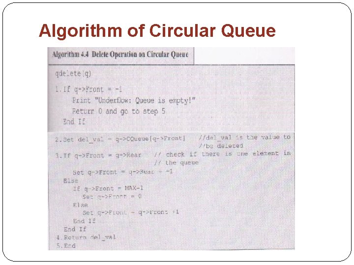 Algorithm of Circular Queue 