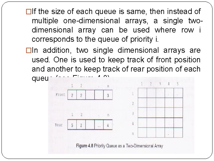 �If the size of each queue is same, then instead of multiple one dimensional
