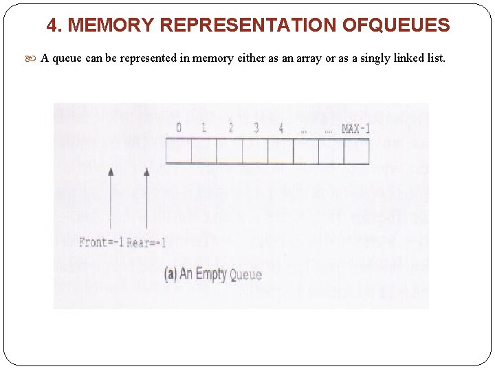4. MEMORY REPRESENTATION OFQUEUES A queue can be represented in memory either as an