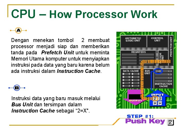 CPU – How Processor Work Dengan menekan tombol 2 membuat processor menjadi siap dan