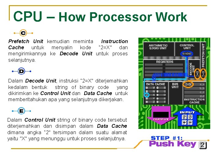 CPU – How Processor Work Prefetch Unit kemudian meminta Instruction Cache untuk menyalin kode