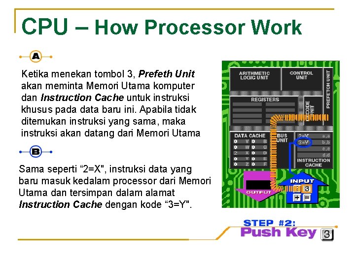 CPU – How Processor Work Ketika menekan tombol 3, Prefeth Unit akan meminta Memori