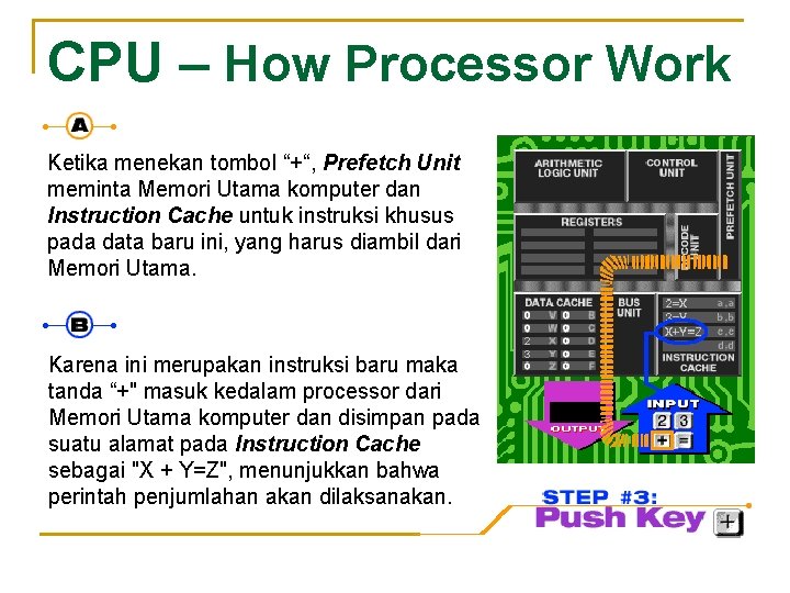 CPU – How Processor Work Ketika menekan tombol “+“, Prefetch Unit meminta Memori Utama