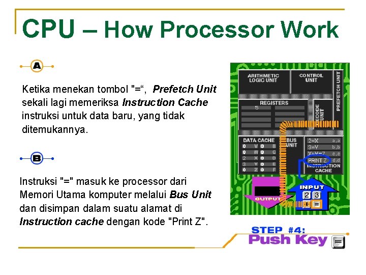 CPU – How Processor Work Ketika menekan tombol "=“, Prefetch Unit sekali lagi memeriksa