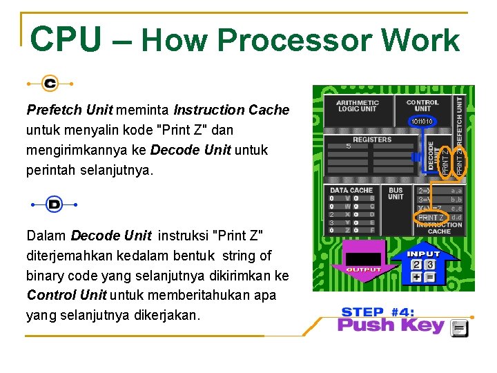 CPU – How Processor Work Prefetch Unit meminta Instruction Cache untuk menyalin kode "Print