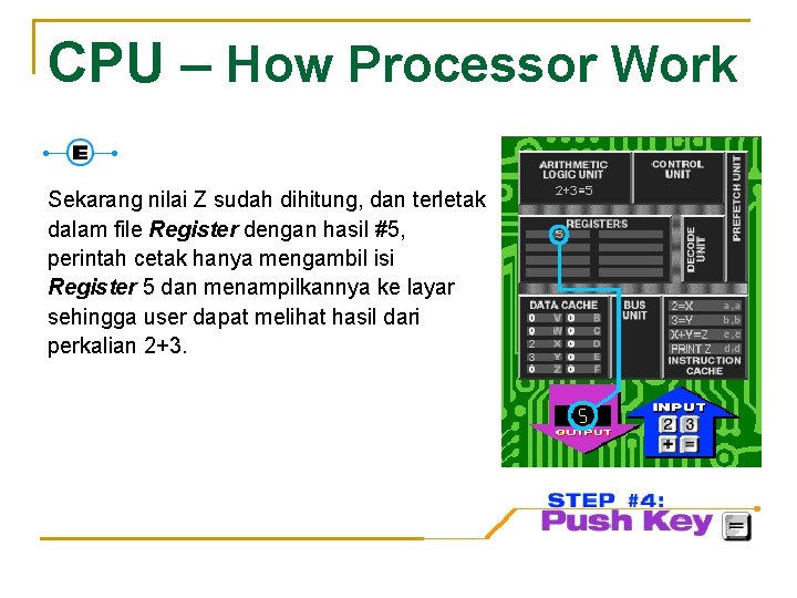 CPU – How Processor Work Sekarang nilai Z sudah dihitung, dan terletak dalam file