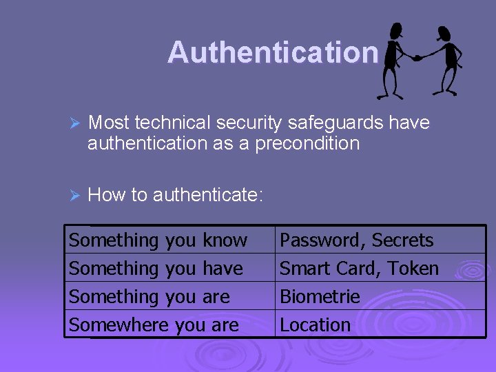 Authentication Ø Most technical security safeguards have authentication as a precondition Ø How to