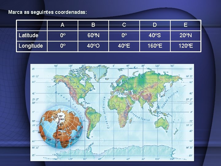 Marca as seguintes coordenadas: A B C D E Latitude 0º 60ºN 0º 40ºS