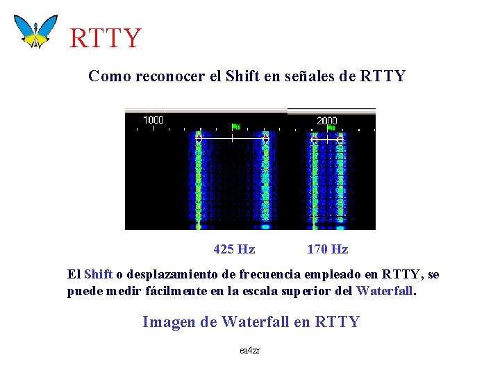 RTTY Como reconocer el Shift en señales de RTTY 425 Hz 170 Hz El