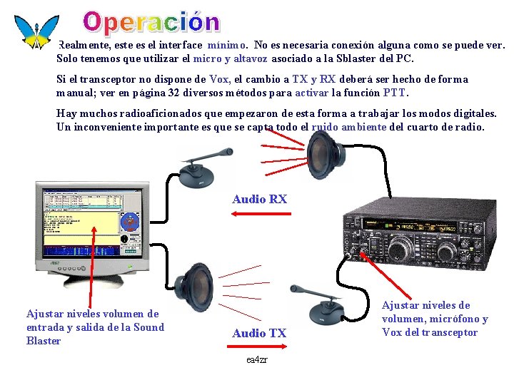 Realmente, este es el interface mínimo. No es necesaria conexión alguna como se puede