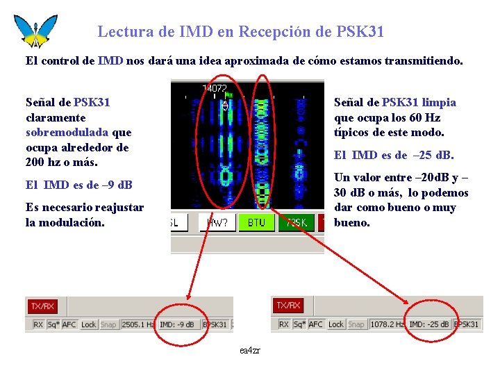 Lectura de IMD en Recepción de PSK 31 El control de IMD nos dará