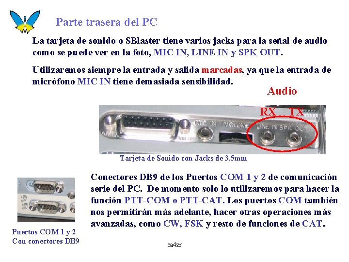 Parte trasera del PC La tarjeta de sonido o SBlaster tiene varios jacks para