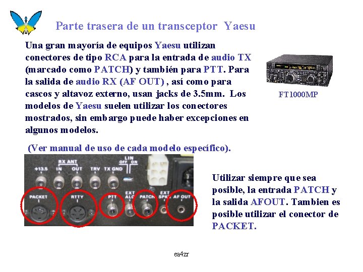 Parte trasera de un transceptor Yaesu Una gran mayoría de equipos Yaesu utilizan conectores