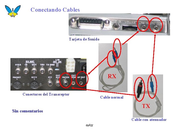 Conectando Cables Tarjeta de Sonido RX Conectores del Transceptor Cable normal TX Sin comentarios