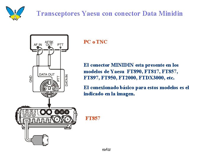 Transceptores Yaesu conector Data Minidin PC o TNC El conector MINIDIN esta presente en