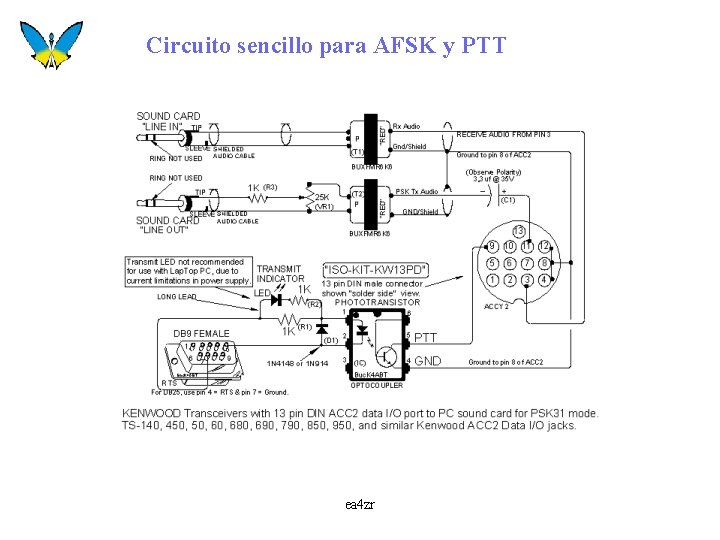 Circuito sencillo para AFSK y PTT ea 4 zr 