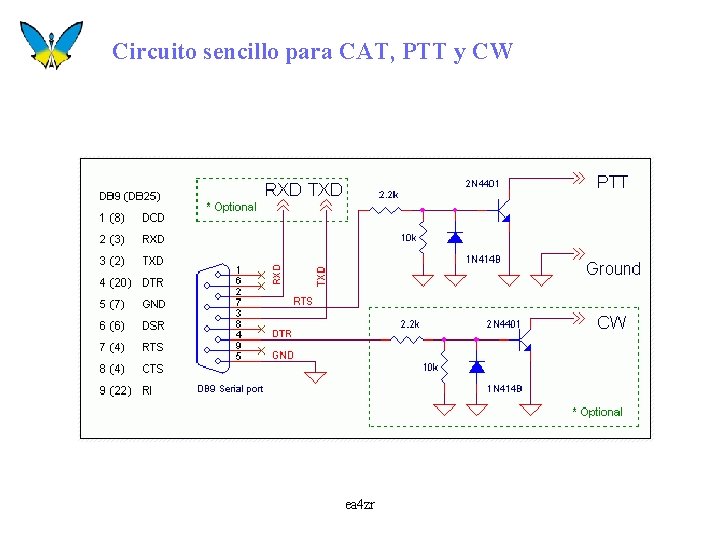 Circuito sencillo para CAT, PTT y CW ea 4 zr 