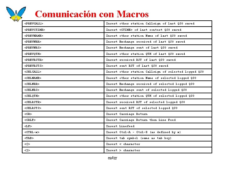 Comunicación con Macros <PREVCALL> Insert other station Callsign of last QSO saved <PREVCTIME> Insert