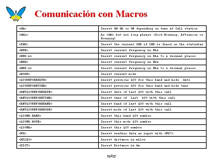 Comunicación con Macros <GA> Insert GM GA or GE depending on time at Call