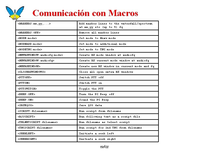 Comunicación con Macros <MARKERS: xx, yy, . . . > Add marker lines to